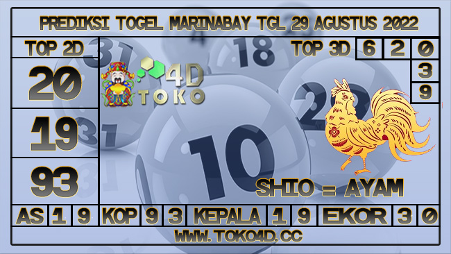 TOKO4D – PREDIKSI TOGEL MARINABAY 29 AGUSTUS 2022