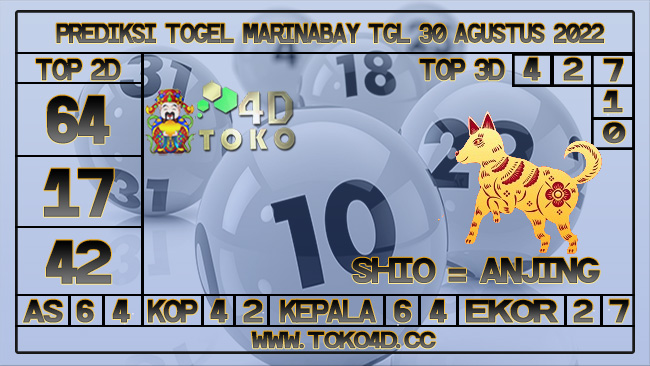 TOKO4D – PREDIKSI TOGEL MARINABAY 30 AGUSTUS 2022