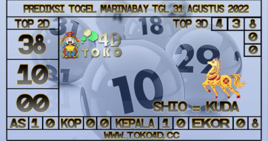 TOKO4D – PREDIKSI TOGEL MARINABAY 31 AGUSTUS 2022