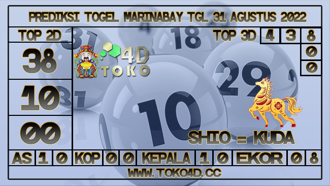 TOKO4D – PREDIKSI TOGEL MARINABAY 31 AGUSTUS 2022