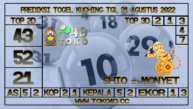 TOKO4D – PREDIKSI TOGEL KUCHING 21 AGUSTUS 2022