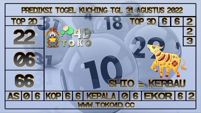 TOKO4D – PREDIKSI TOGEL PETALING 30 AGUSTUS 2022