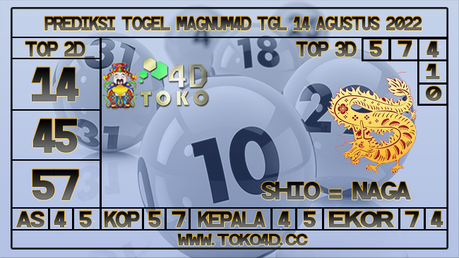 TOKO4D – PREDIKSI TOGEL MAGNUM4D