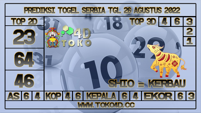 TOKO4D – PREDIKSI TOGEL SERBIA 26 AGUSTUS 2022