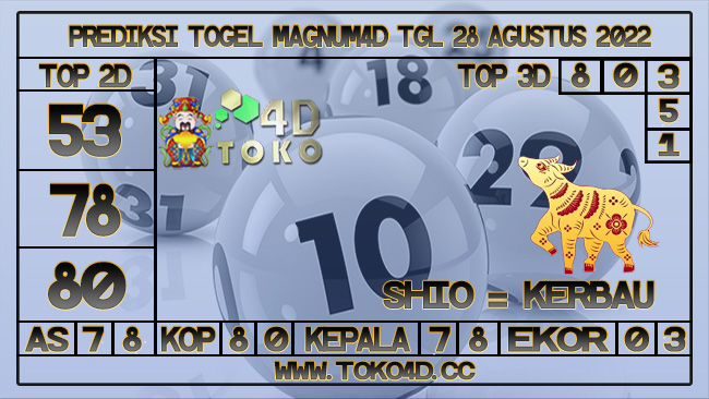 TOKO4D – PREDIKSI TOGEL MAGNUM4D 28 AGUSTUS 2022