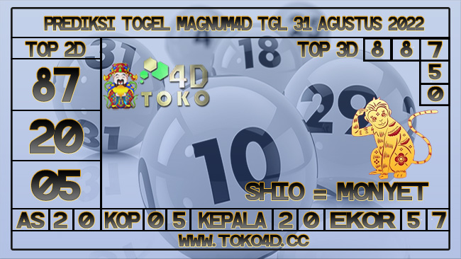 TOKO4D – PREDIKSI TOGEL MAGNUM4D 28 AGUSTUS 2022