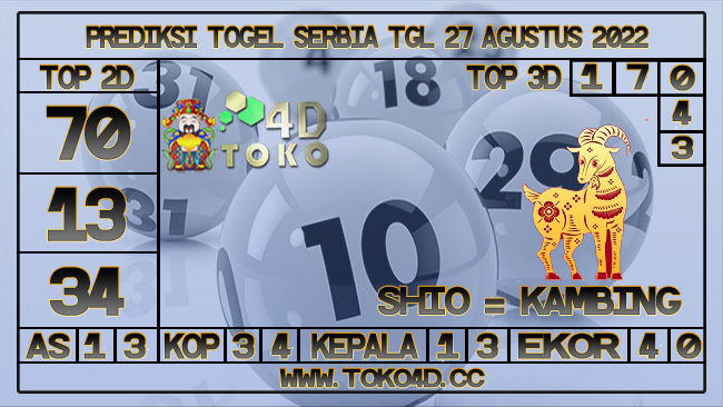 TOKO4D – PREDIKSI TOGEL SERBIA 27 AGUSTUS 2022