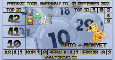 TOKO4D – PREDIKSI TOGEL MARINABAY 03 SEPTEMBER 2022