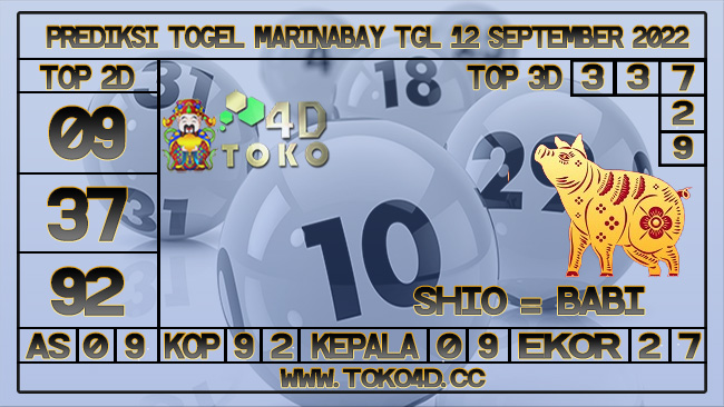 TOKO4D – PREDIKSI TOGEL MARINABAY 12 SEPTEMBER 2022