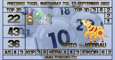 TOKO4D – PREDIKSI TOGEL MARINABAY 13 SEPTEMBER 2022