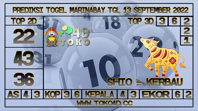 TOKO4D – PREDIKSI TOGEL MARINABAY 13 SEPTEMBER 2022