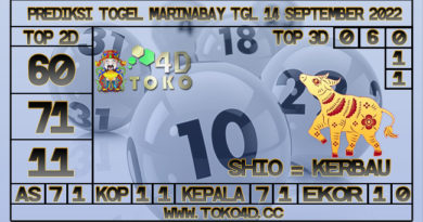 TOKO4D – PREDIKSI TOGEL MARINABAY 14 SEPTEMBER 2022