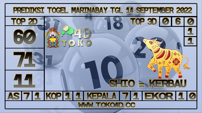 TOKO4D – PREDIKSI TOGEL MARINABAY 14 SEPTEMBER 2022