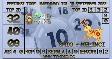 TOKO4D – PREDIKSI TOGEL MARINABAY 15 SEPTEMBER 2022