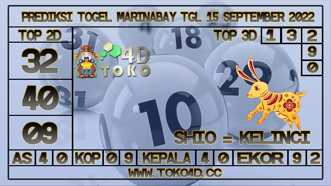 TOKO4D – PREDIKSI TOGEL MARINABAY 15 SEPTEMBER 2022