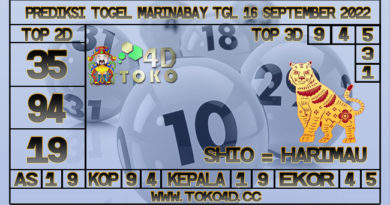 TOKO4D – PREDIKSI TOGEL MARINABAY 16 SEPTEMBER 2022