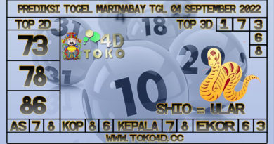 TOKO4D – PREDIKSI TOGEL MARINABAY 04 SEPTEMBER 2022