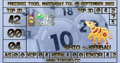 TOKO4D – PREDIKSI TOGEL MARINABAY 05 SEPTEMBER 2022