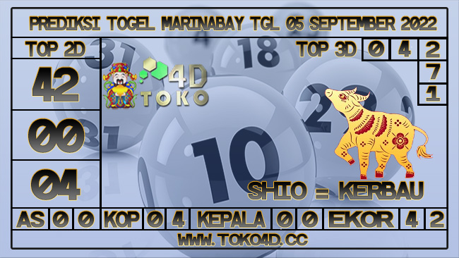 TOKO4D – PREDIKSI TOGEL MARINABAY 05 SEPTEMBER 2022