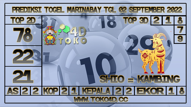 TOKO4D – PREDIKSI TOGEL MARINABAY 02 SEPTEMBER 2022