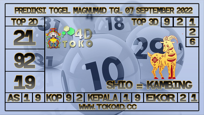 TOKO4D – PREDIKSI TOGEL MAGNUM4D 07 SEPTEMBER 2022