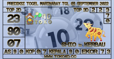 TOKO4D – PREDIKSI TOGEL MARINABAY 01 SEPTEMBER 2022