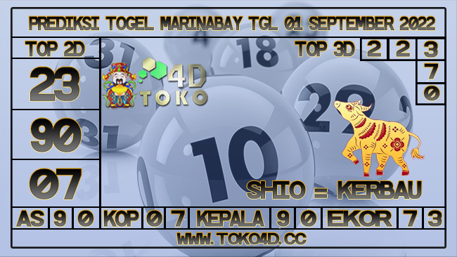 TOKO4D – PREDIKSI TOGEL MARINABAY 01 SEPTEMBER 2022