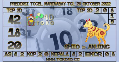 TOKO4D – PREDIKSI TOGEL MARINABAY 28 OKTOBER 2022