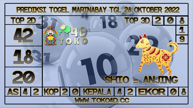 TOKO4D – PREDIKSI TOGEL MARINABAY 28 OKTOBER 2022