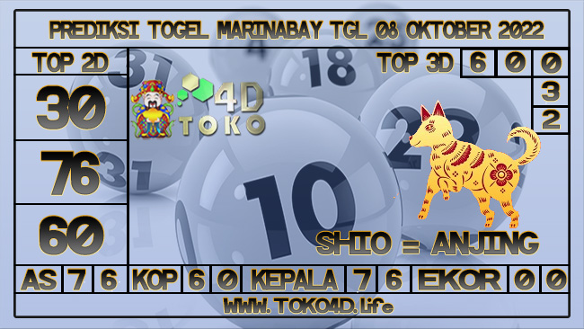 TOKO4D – PREDIKSI TOGEL MARINABAY 08 OKTOBER 2022