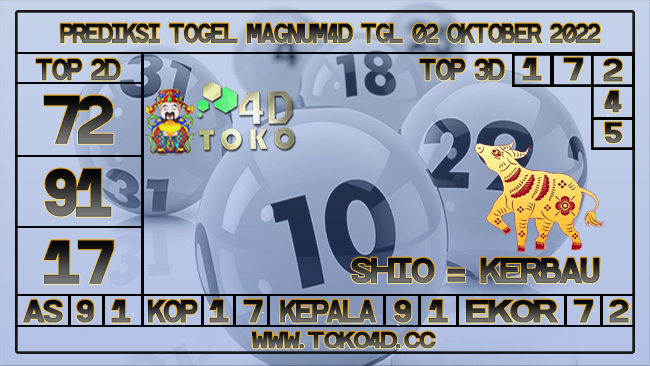 TOKO4D – PREDIKSI TOGEL MAGNUM4D 02 OKTOBER 2022