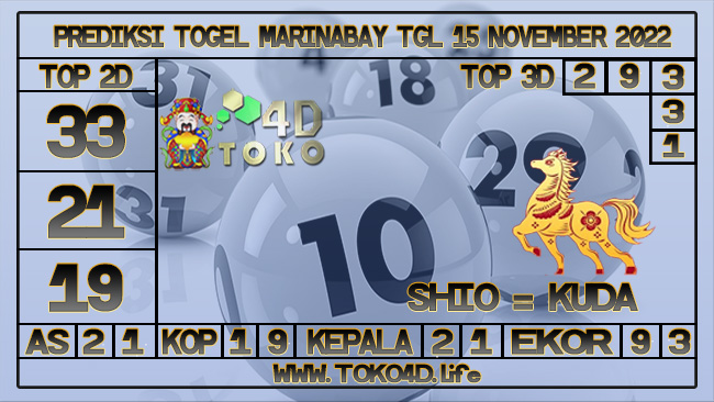 TOKO4D – PREDIKSI TOGEL MARINABAY 15 NOVEMBER 2022