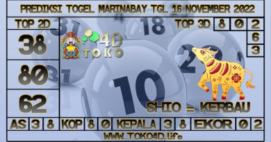 TOKO4D – PREDIKSI TOGEL MARINABAY 16 NOVEMBER 2022