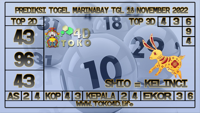 TOKO4D – PREDIKSI TOGEL MARINABAY 18 NOVEMBER 2022