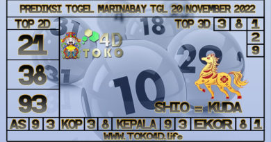 TOKO4D – PREDIKSI TOGEL MARINABAY 20 NOVEMBER 2022