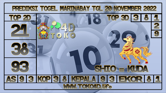 TOKO4D – PREDIKSI TOGEL MARINABAY 20 NOVEMBER 2022