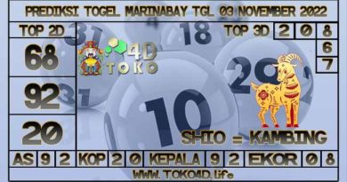 TOKO4D – PREDIKSI TOGEL MARINABAY 03 NOVEMBER 2022