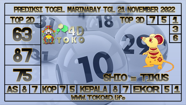 TOKO4D – PREDIKSI TOGEL MARINABAY 21 NOVEMBER 2022