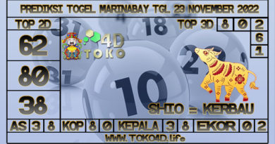 TOKO4D – PREDIKSI TOGEL MARINABAY 23 NOVEMBER 2022