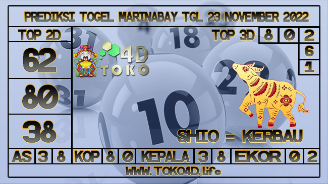 TOKO4D – PREDIKSI TOGEL MARINABAY 23 NOVEMBER 2022