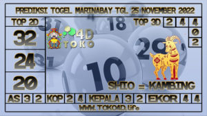 TOKO4D – PREDIKSI TOGEL MARINABAY 25 NOVEMBER 2022