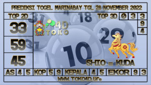 TOKO4D – PREDIKSI TOGEL MARINABAY 28 NOVEMBER 2022