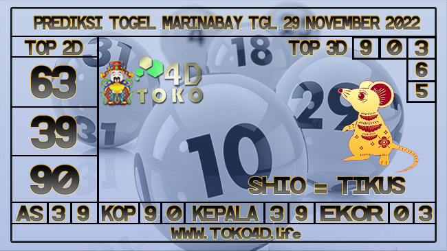 TOKO4D – PREDIKSI TOGEL MARINABAY 29 NOVEMBER 2022