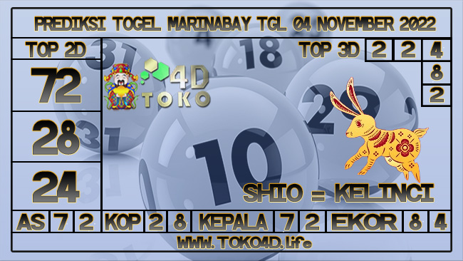 TOKO4D – PREDIKSI TOGEL MARINABAY 04 NOVEMBER 2022