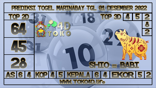 TOKO4D – PREDIKSI TOGEL MARINABAY 01 DESEMBER 2022