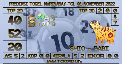 TOKO4D – PREDIKSI TOGEL MARINABAY 01 NOVEMBER 2022