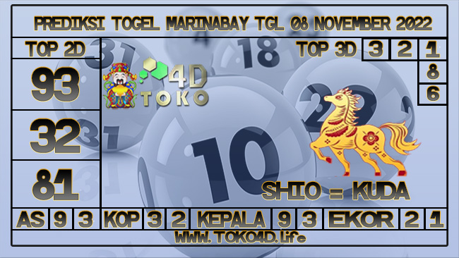 TOKO4D – PREDIKSI TOGEL MARINABAY 08 NOVEMBER 2022