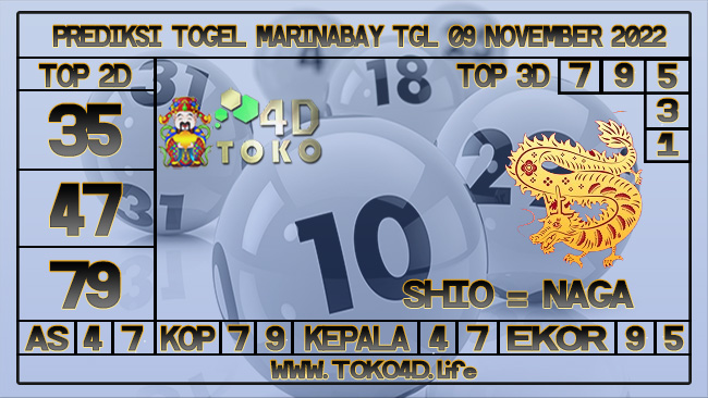 TOKO4D – PREDIKSI TOGEL MARINABAY 09 NOVEMBER 2022