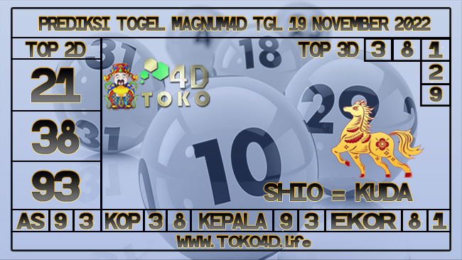 TOKO4D – PREDIKSI TOGEL MAGNUM4D 19 NOVEMBER 2022