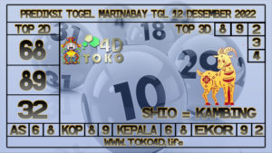 TOKO4D – PREDIKSI TOGEL MARINABAY 12 DESEMBER 2022